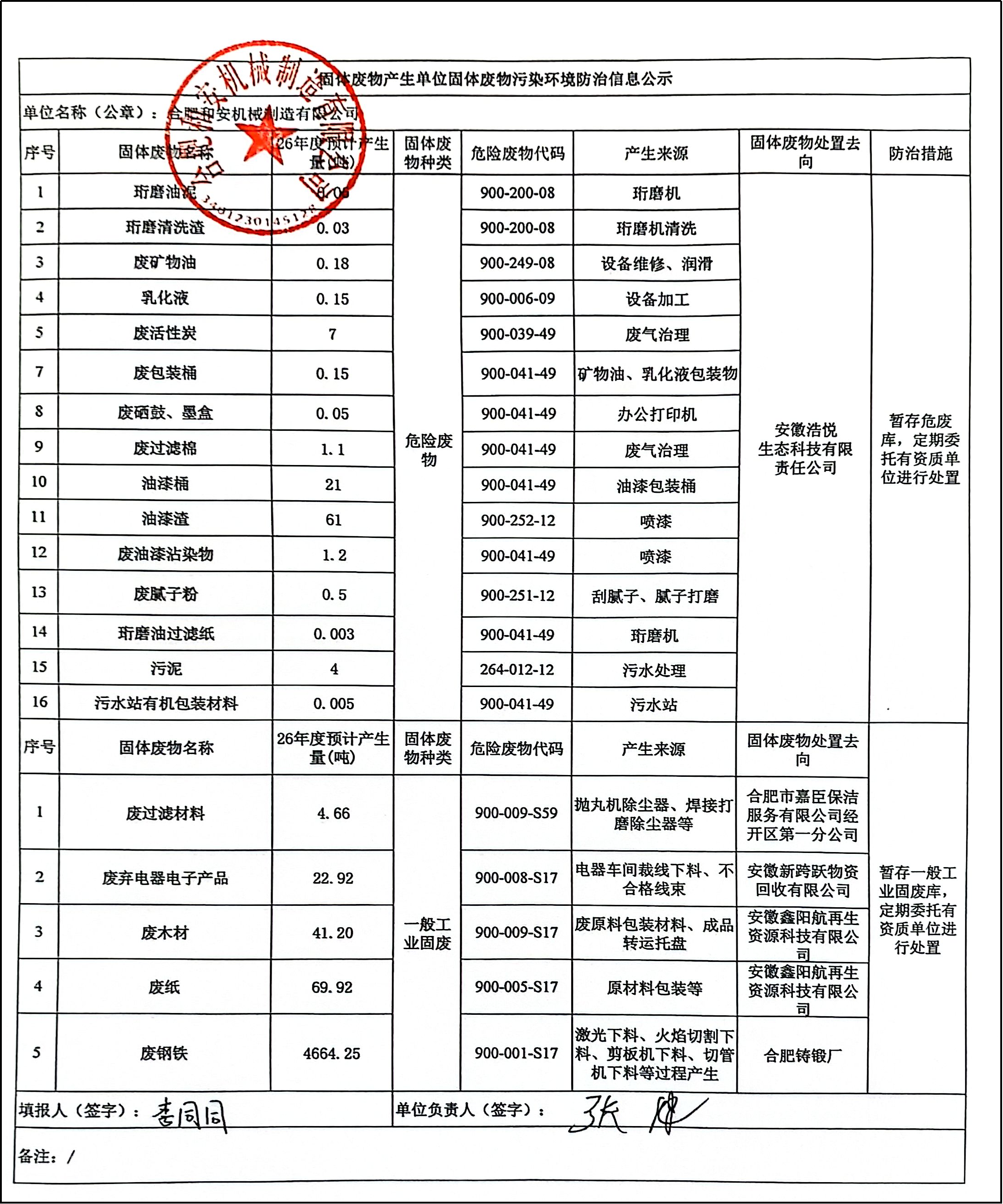 公示二.png 公示二.png