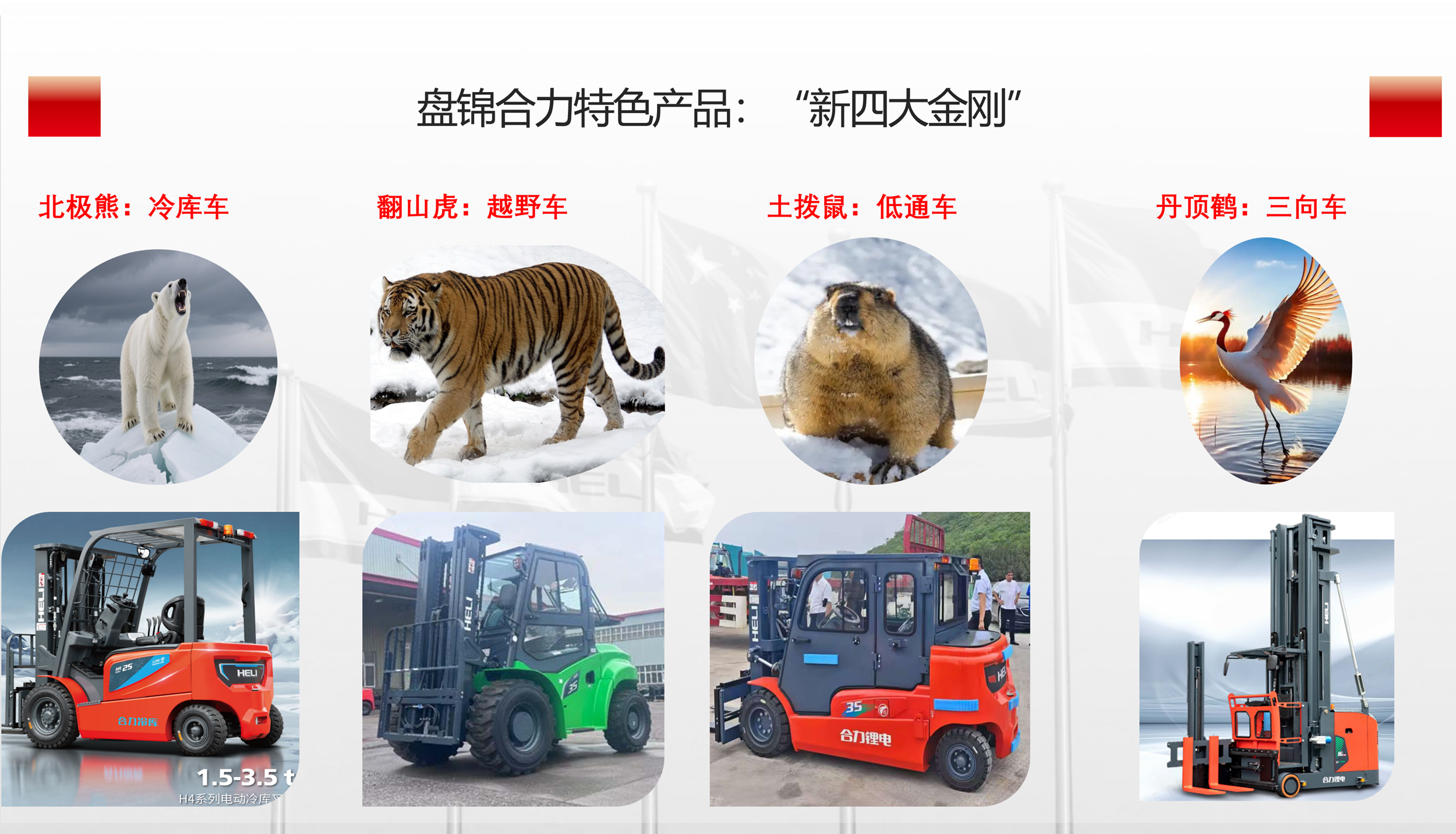 4.盤錦合力“新四大金剛”特色產品.png 4.盤錦合力“新四大金剛”特色產品.png