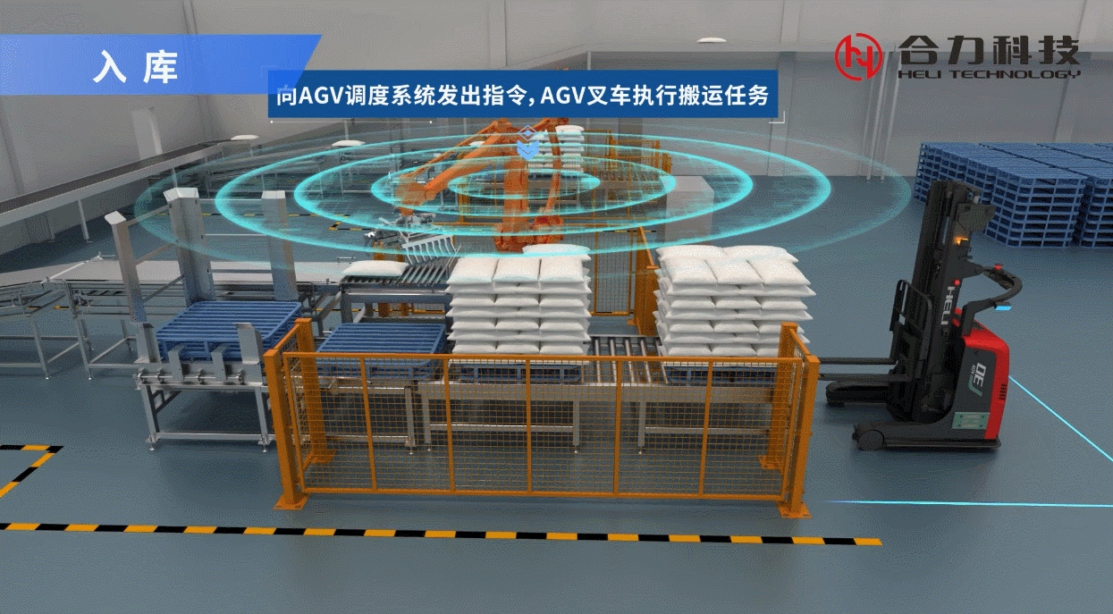 2、智能搬運解決方案2.gif